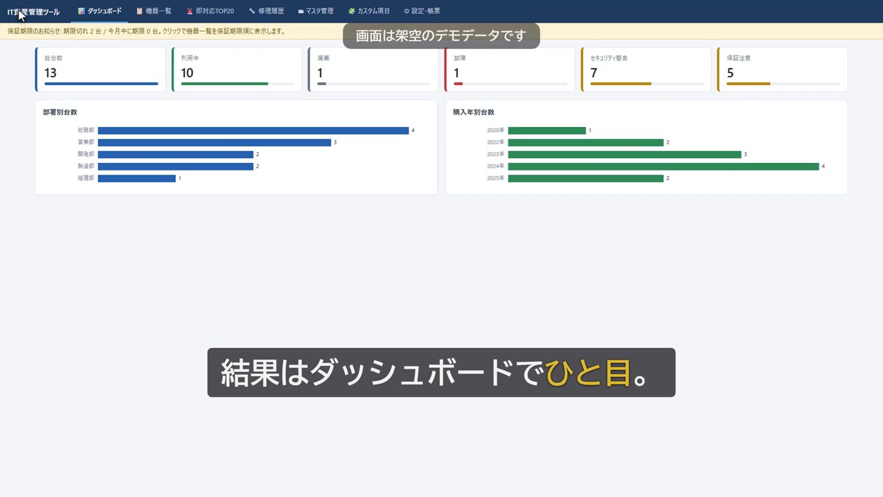 IT資産管理ツールのダッシュボード画面（デモ動画のサムネイル）