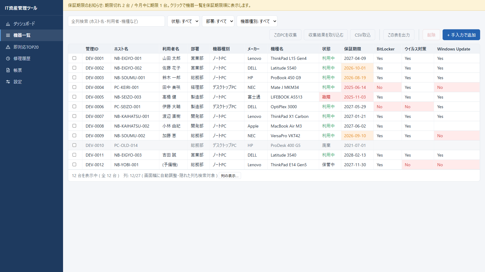 機器一覧画面。管理ID・ホスト名・利用者・部署・機種・状態・保証期限・BitLocker・ウイルス対策・Windows Updateを一覧表示し、状態や未対策を色分け