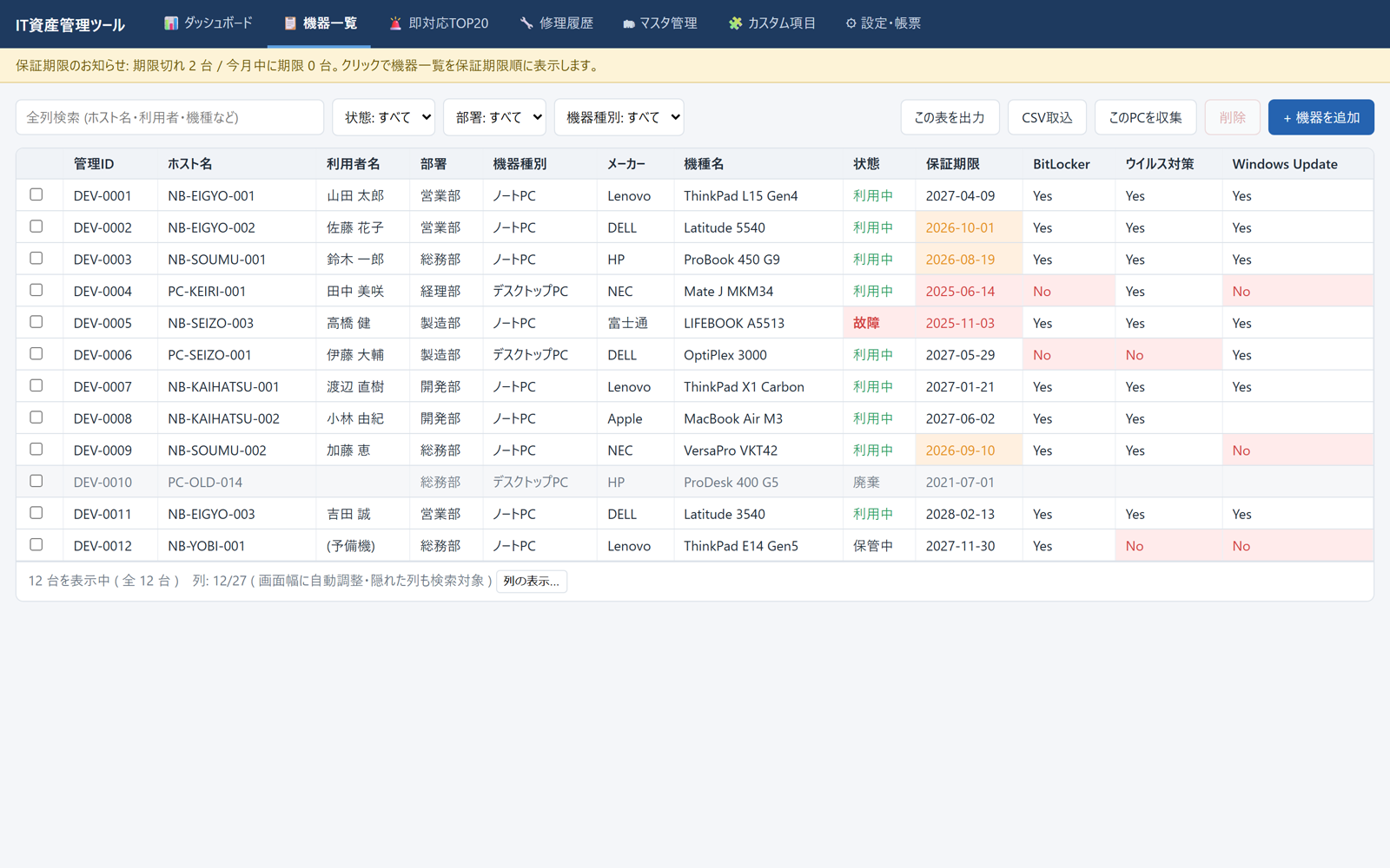 機器一覧画面。管理ID・ホスト名・利用者・部署・機種・状態・保証期限・BitLocker・ウイルス対策・Windows Updateを一覧表示し、状態や未対策を色分け